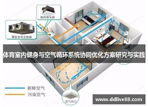 体育室内健身与空气循环系统协同优化方案研究与实践