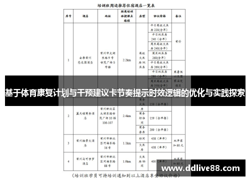 基于体育康复计划与干预建议卡节奏提示时效逻辑的优化与实践探索